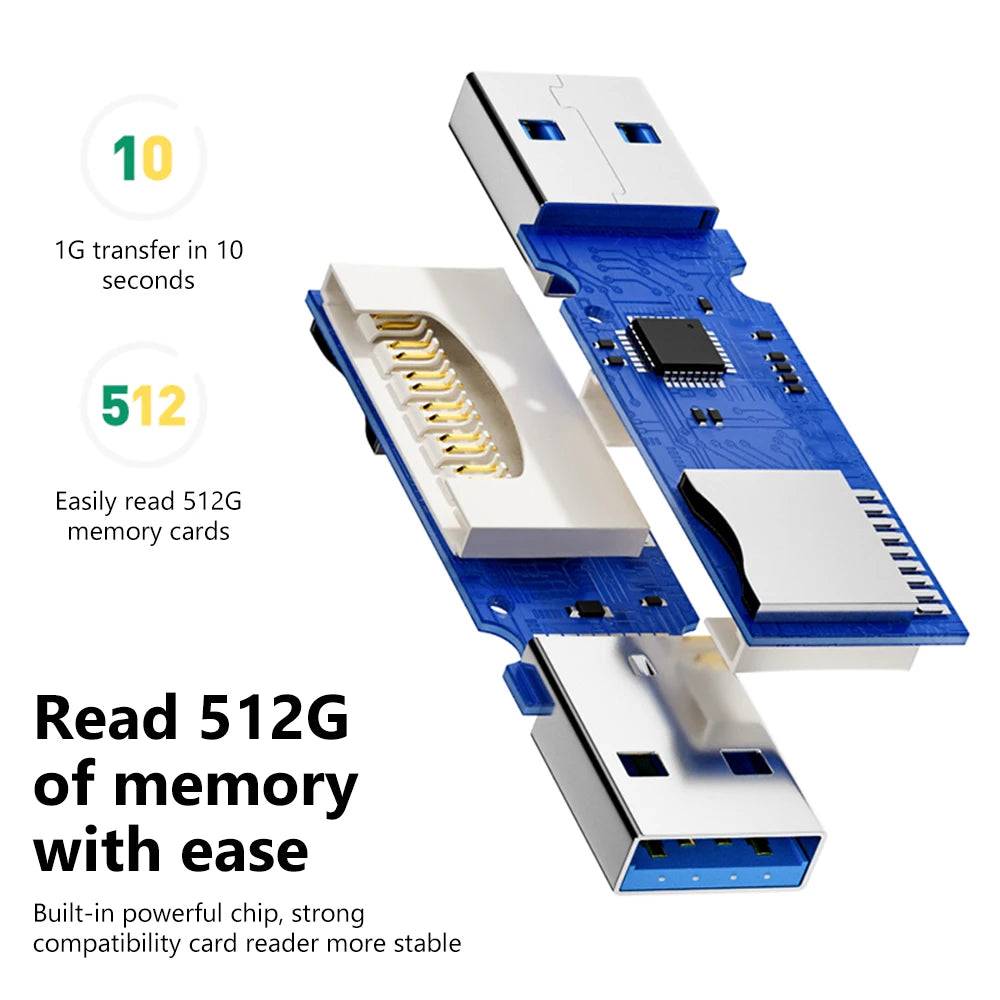 2 In 1 High Speed USB 3.0 2.0 Micro SD TF Card Reader Adapter Data Transmission up to 5Gbps Compatibility Multiple for PC Laptop