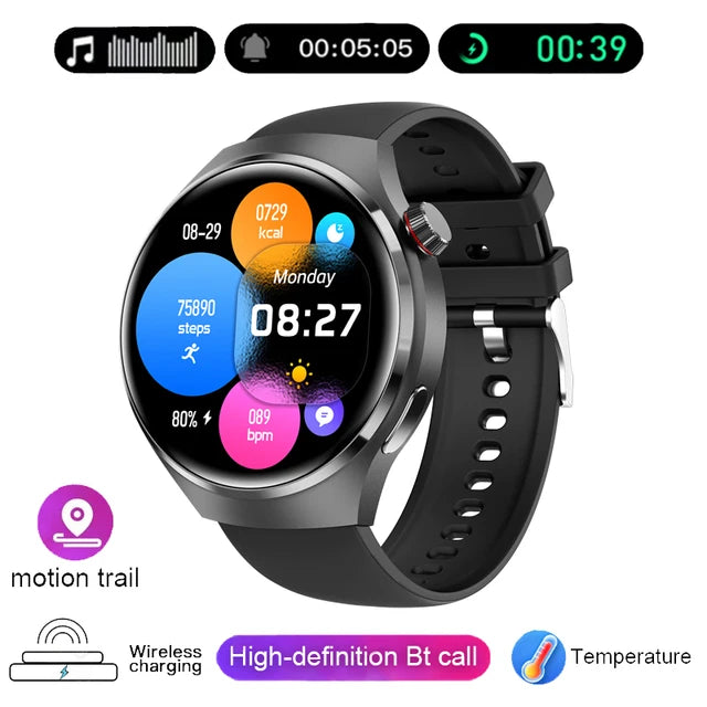 2023 nuovo per Huawei GT4 Pro Smart Watch Men IP68 NFC GPS Tracker AMO –