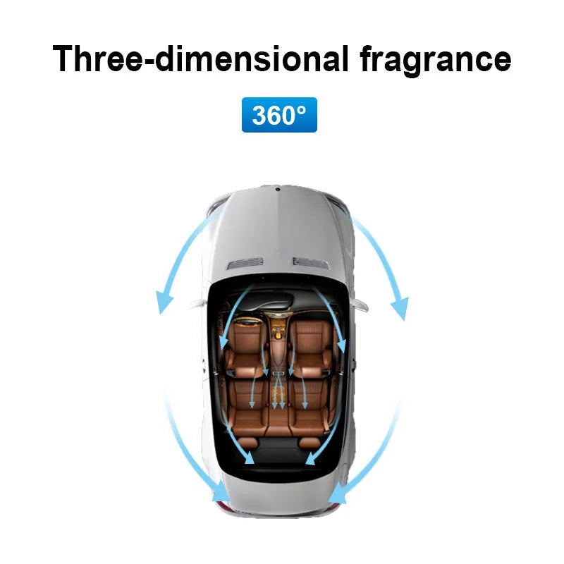 5pcs Car Perfume Solid Car Air Freshener Car Air Freshener Replacement Air Purifier Air Conditioning Vent Car Aromatherapy Fragrance