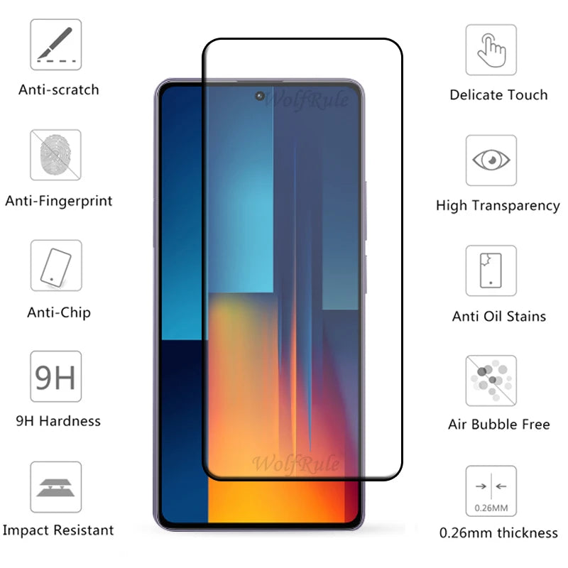 6-in-1 per Poco M6 Pro Glass Xiaomi Poco M6 Pro vetro temperato Full Glue Cover Phone Screen Protector Poco M 6 M6 Pro Lens Glass