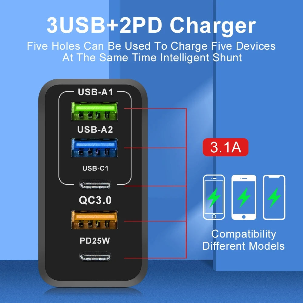 65w Fast Charger Mobile Charging Head Pd Plus 3usb Travel Multi Interface Charger 3.1A For Samsung Xiaomi Iphone Eu Us Adapter