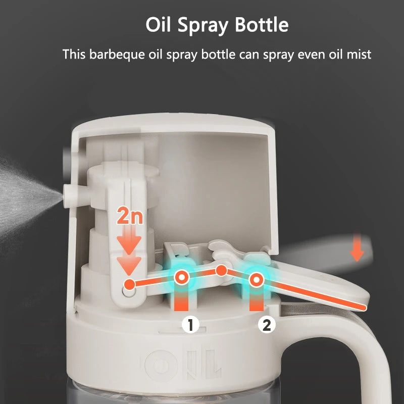 Oil Spray Bottle 250ml High Borosilicate Glass Cooking Oil Dispensers Olive Oil Sprayer Mister