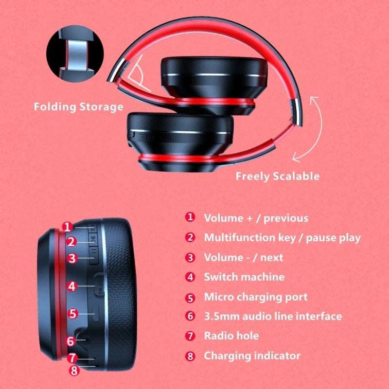 Auricolari Bluetooth Lenovo HD200 cuffie Wireless per Computer pieghevoli Over-ear cancellazione del rumore cuffie da gioco Stereo HIFI