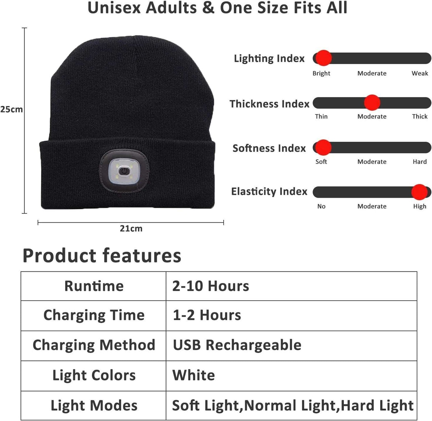 Cappello a cuffia con luce, berretto a cuffia illuminato a LED ricaricabile USB, cappello a berretto lavorato a maglia invernale Unisex per camminare di notte, pesca, camma