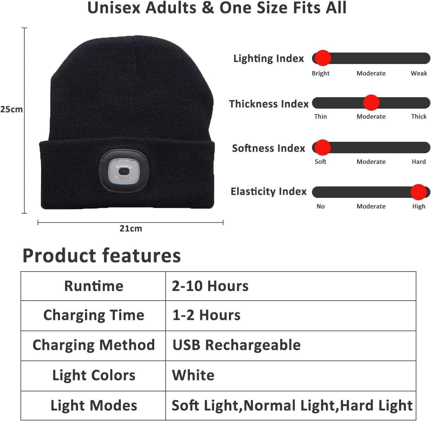 Cappello a cuffia con luce, berretto a cuffia illuminato a LED ricaricabile USB, cappello a berretto lavorato a maglia invernale Unisex per camminare di notte, pesca, camma