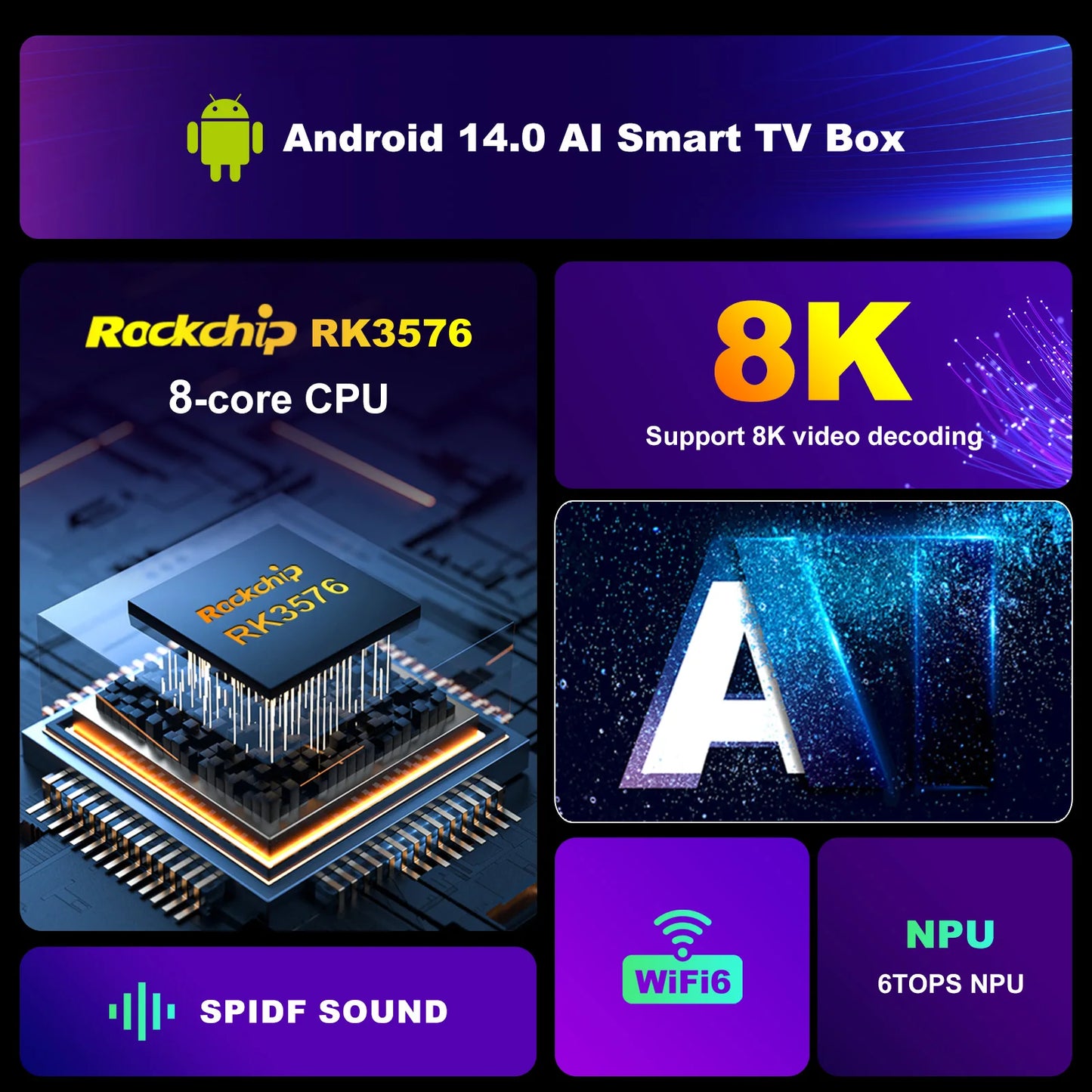 H96 MAX M9 AI Android 14 TV BOX NPU 6TOPS Rockchip RK3576 8-Core 2.4G 5G Wifi6 BT5.4 1000M LAN 8K 4K 120fps 4GB 64GB 8GB 128GB