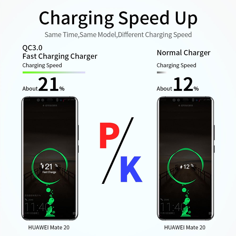 USB-Schnellladegerät Quick Charge 3.0 4.0 Universal-Wand-Handy-Tablet-Ladegeräte für iPhone 11 Samsung Huawei Lade-Ladegerät 