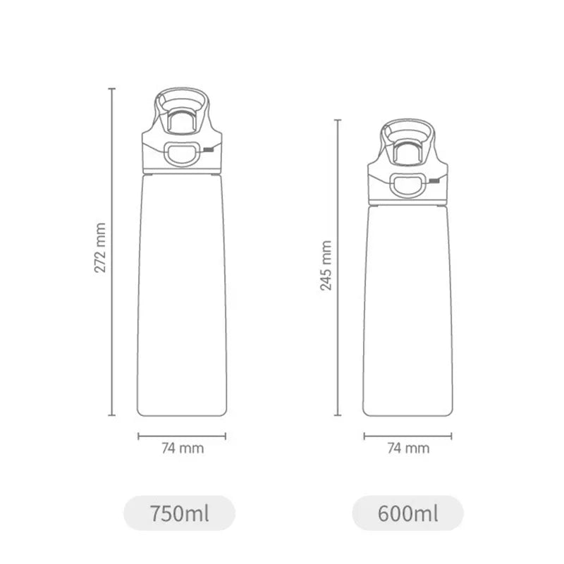 Outdoor-Reise-Wasserflaschen, tragbares Trinkgeschirr, Tritan-Kunststoff, Molkenproteinpulver, Sport-Shaker-Flasche für mit Strohhalm, Wasserbecher