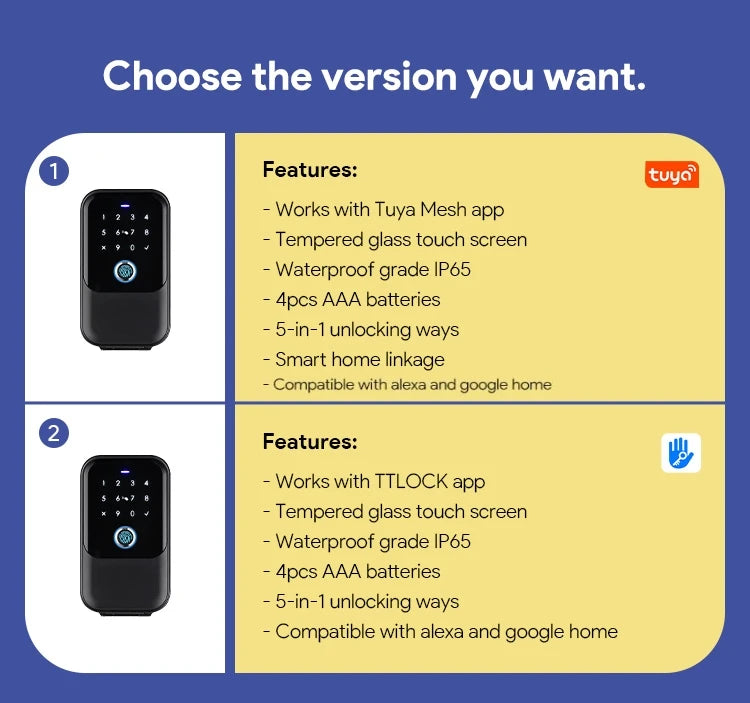 Waterproof Secure Tuya TTlock Fingerprint Code Bluetooth Wifi Smart Key Box App Remote Wall Mount Combination Airbnb Door Lock Box