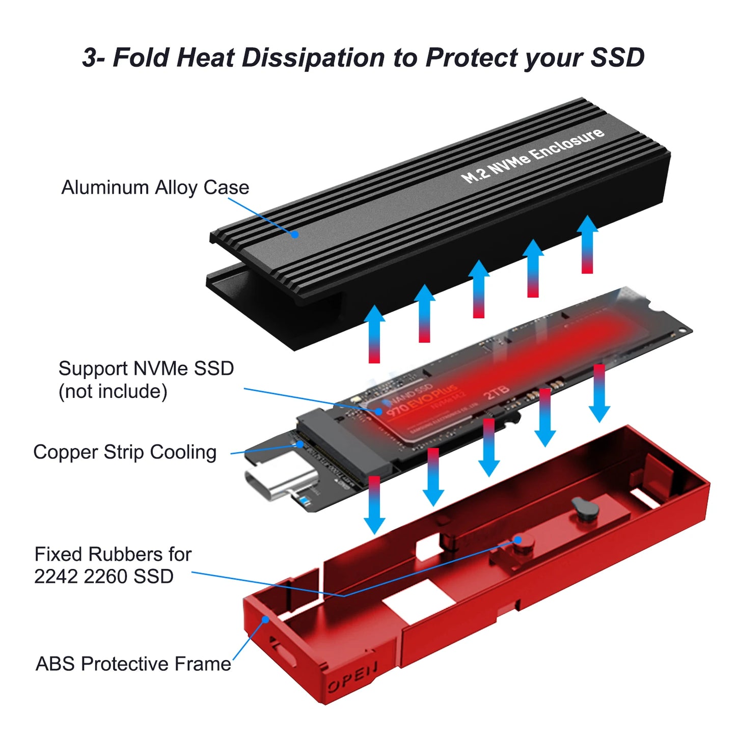 M2 NVMe SSD Enclosure 10Gbps PCIe SSD Case Portable Box USB C 3.2 Gen2 Tool Free External Adapter with Heat Sink Pad for M.2 SSD