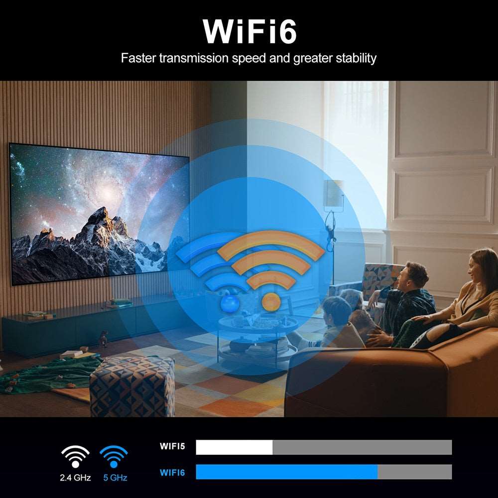 2023 NEW TV Box Android 13 Quad Core RK3528 Android 13.0 TVBOX Video Decoding 4K 60fps Wifi6 BT5.0 Set Top Box 8K Media Player