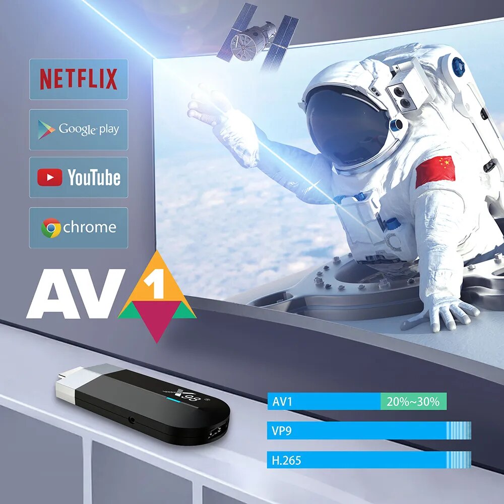 X98 S500 Smart TV Box Android 11 Amlogic S905Y4 Quad Core Bluetooth-Comaptible 4G 32G AV1 4K 60fps 5G Wifi Google Player Stick