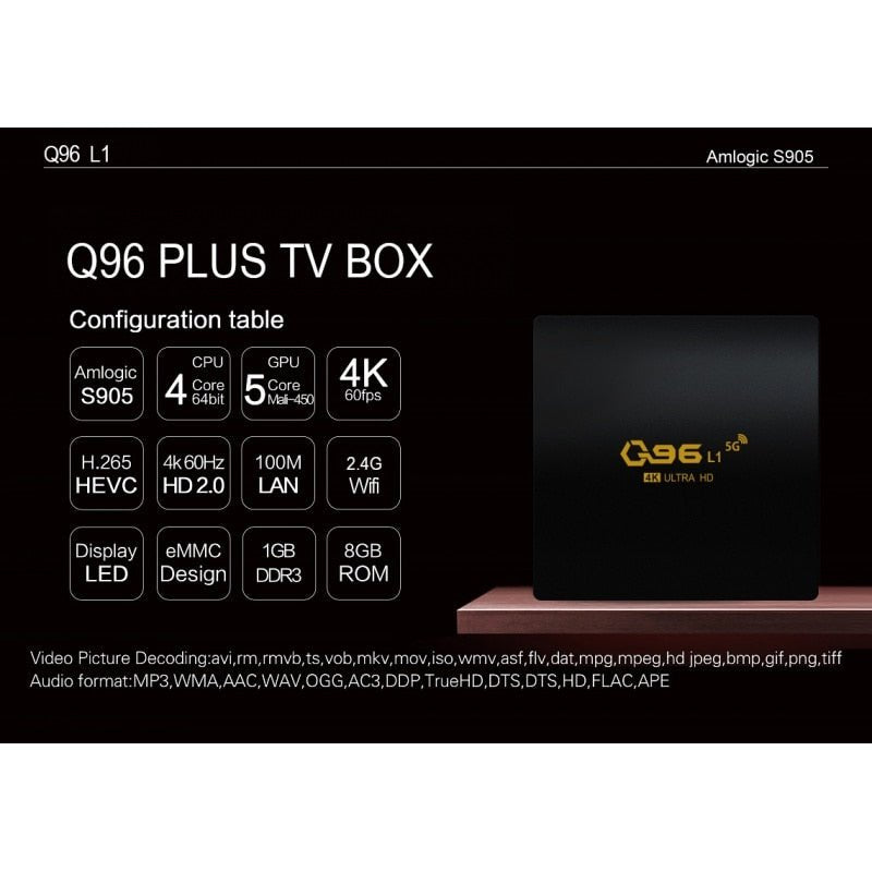 2023 Neue Smart TV BOX Q96 L1 Android 7.1 Amlogic S905 L1 Chip 4G 4k UHD h. 265 Mehrsprachige Unterstützung HDMI 2 Kostenloser Versand P281