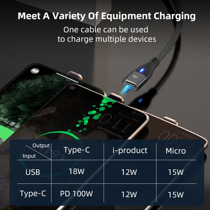 PD 100W Magnetic Cable USB Typc-C to Type c PD 60W Lightning micro Cable Fast Charging For MacBook iphone Samsung S23 S22 21ipad