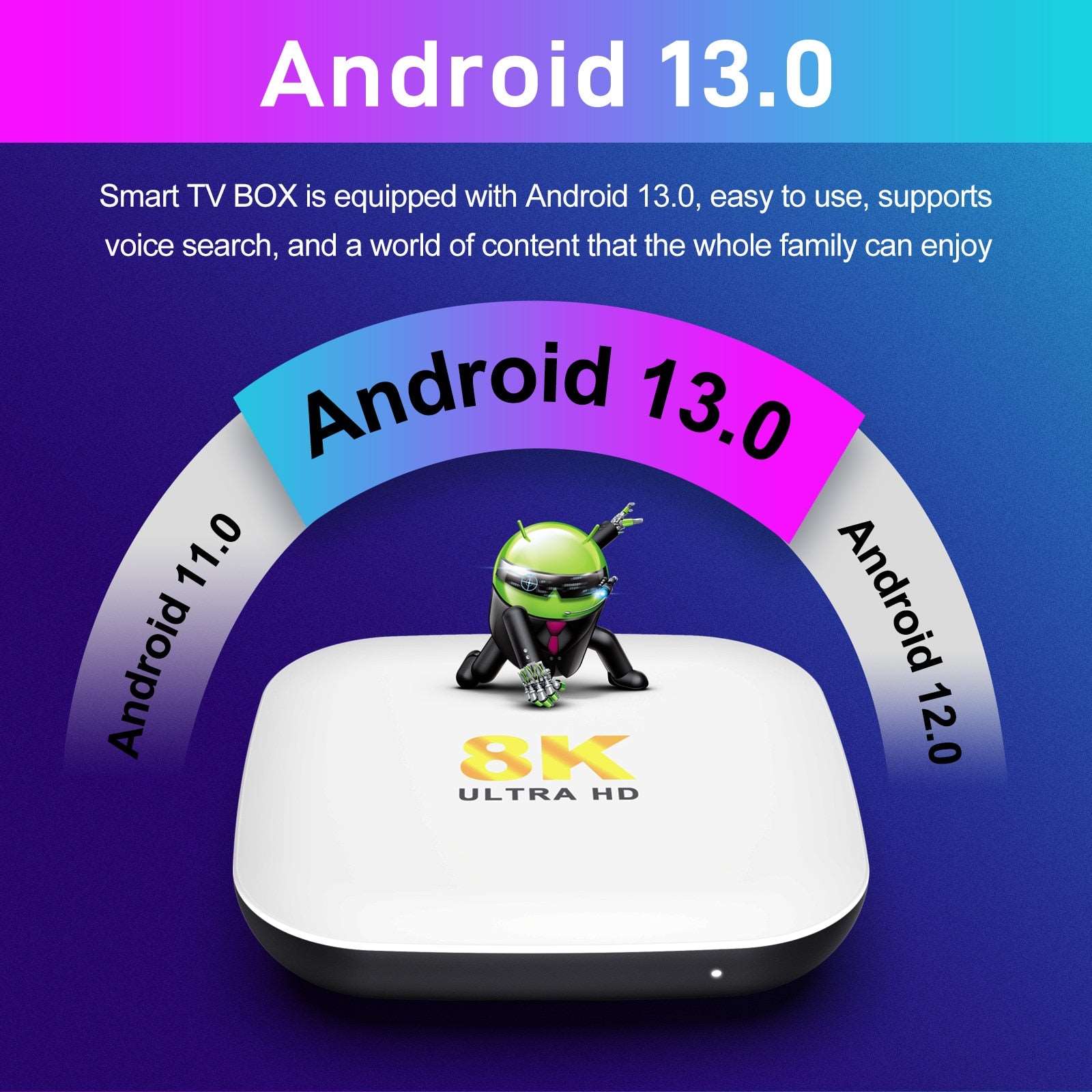 LEMFO H96Max M2 Smart TV Box Android 13 RK3528 8K 1000M WIFI6 DDR4 Set Top Box Voice Control Android TV Box Media Player