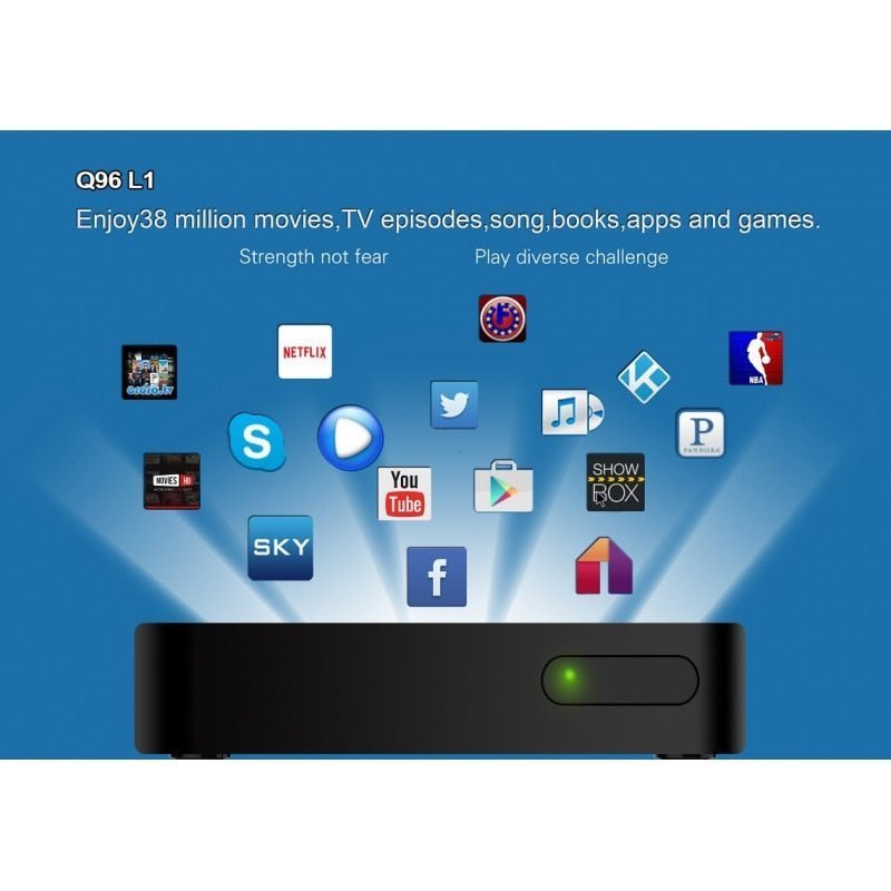 2023 New Smart TV BOX Q96 L1 Android 7.1 Amlogic S905 L1 Chip 4G 4k UHD h. 265 Multi-Language Support HDMI 2 Free Ship P281