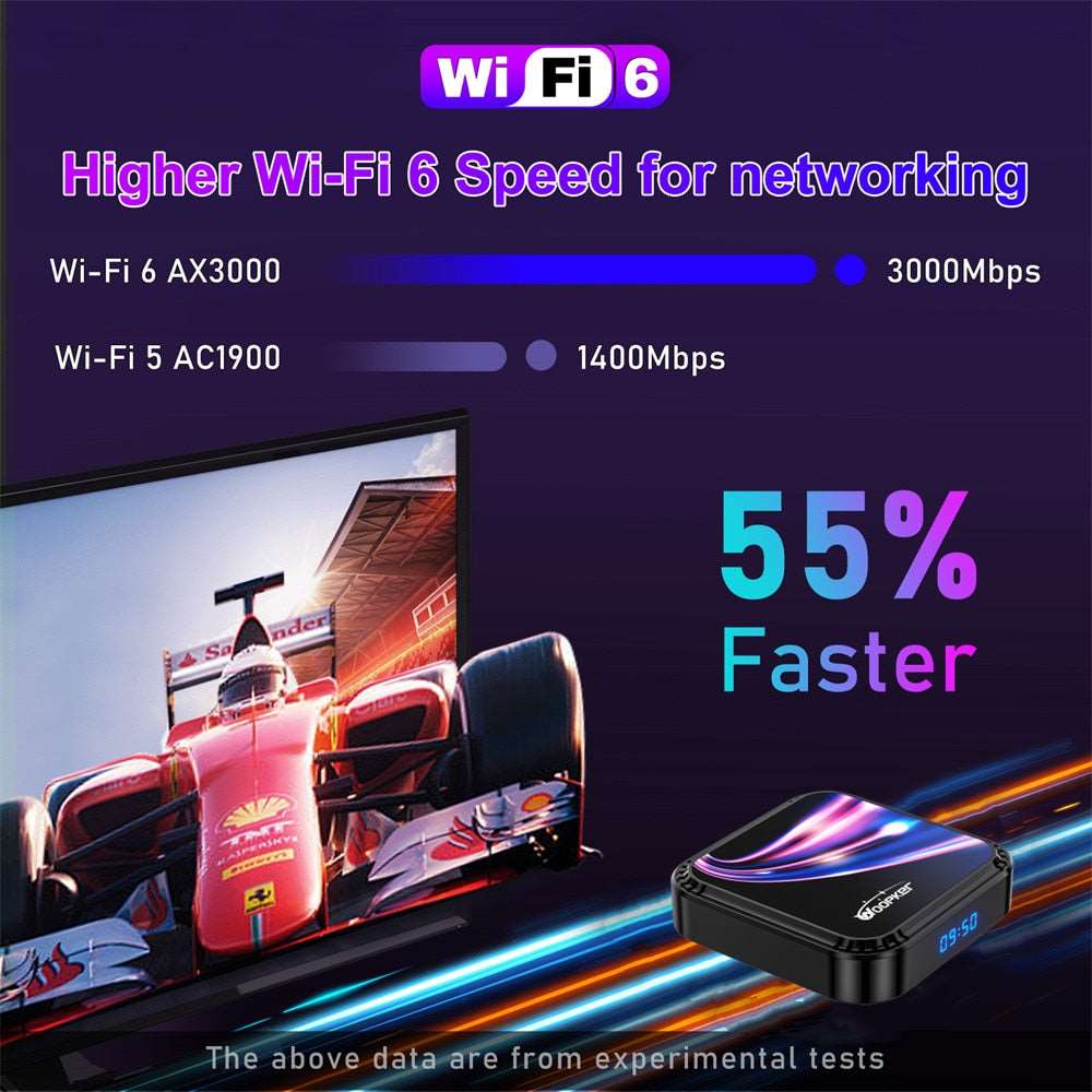 2023 Android 13 TV Box K52 Rockchip RK3528 Smart TVBox Support 8K Wifi6 BT5.0 YouTube Google Voice Assistant Set Top Box