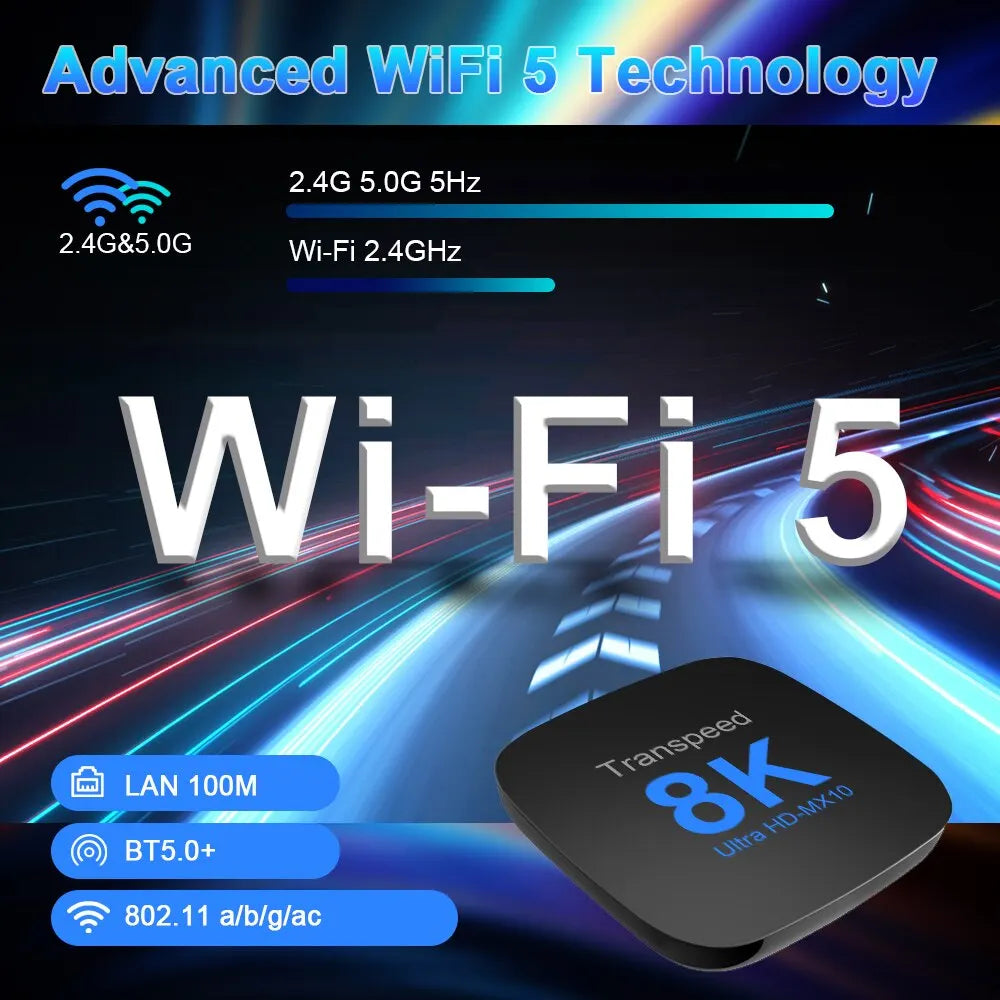 Transspeed Android 13 TV Box ATV Dual Wifi mit TV Apps 8K Video BT5.0+ RK3528 4K 3D Voice Media Player Set Top Box