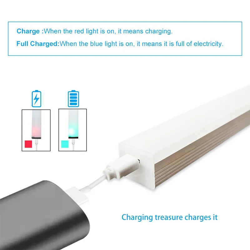 Wireless LED Night Light .